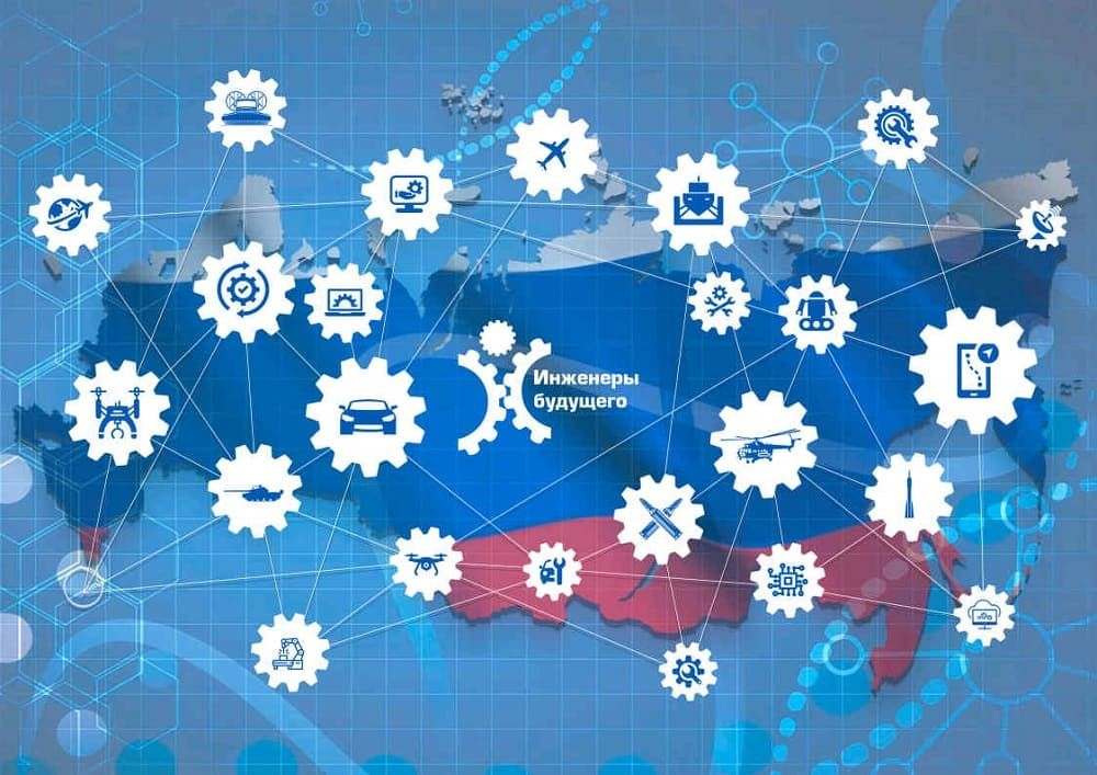 Междисциплинарный модуль форума «Инженеры будущего – 2025»: синтез компетенций на стыке отраслей